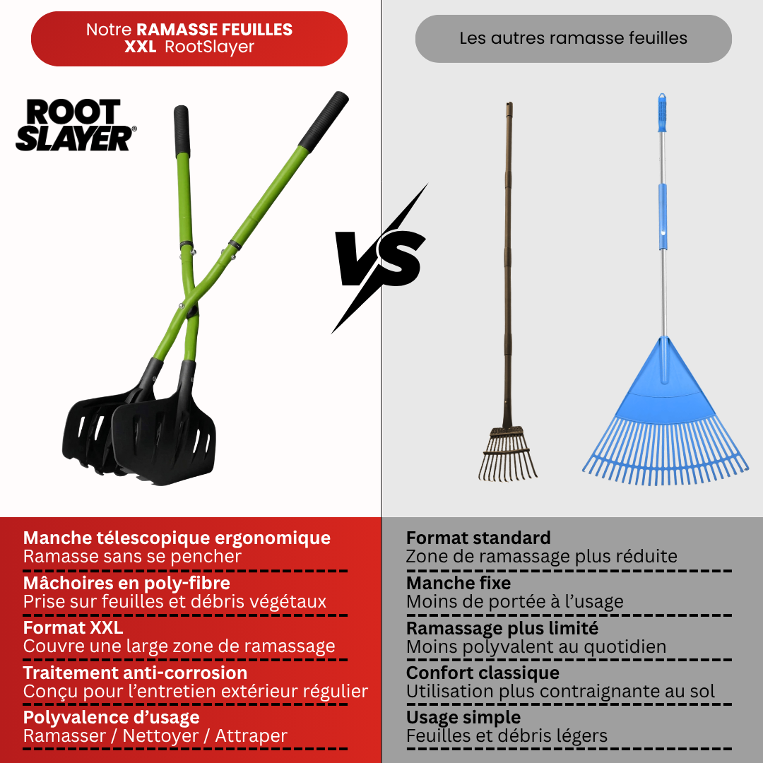 RootSlayer XXL Leaf Rake with Telescopic Handle