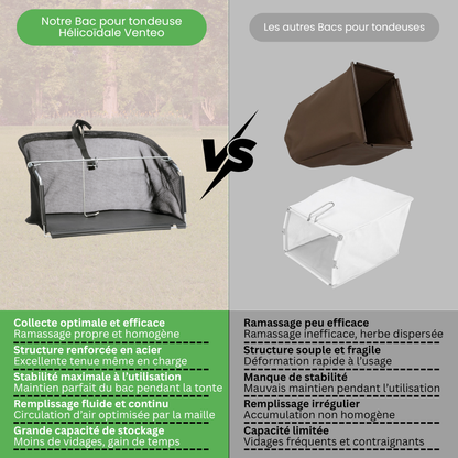 Bac ramassage tondeuse manuelle hélicoïdale 5 lames